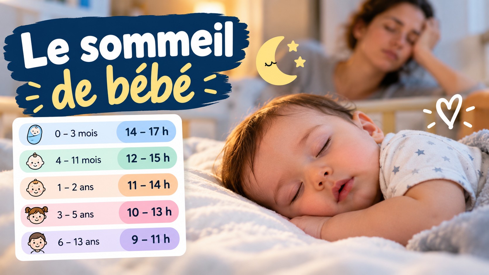 Tableau du sommeil de bébé